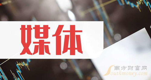 2025年媒體龍頭上市公司及其廣告業務展望